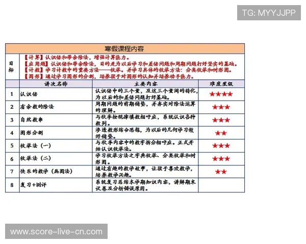赛事分析彩票与数字高频玩法防骗避坑指南